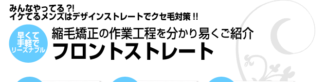 フロントストレート 縮毛矯正の作業工程を分かりやすくご紹介