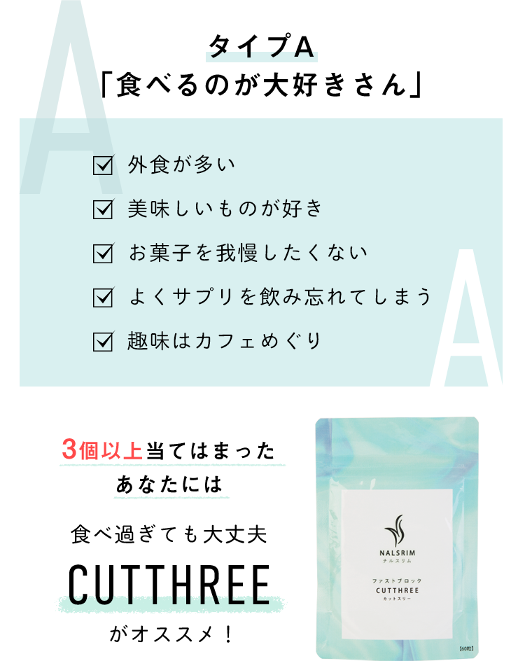 タイプA 食べるの大好きさん