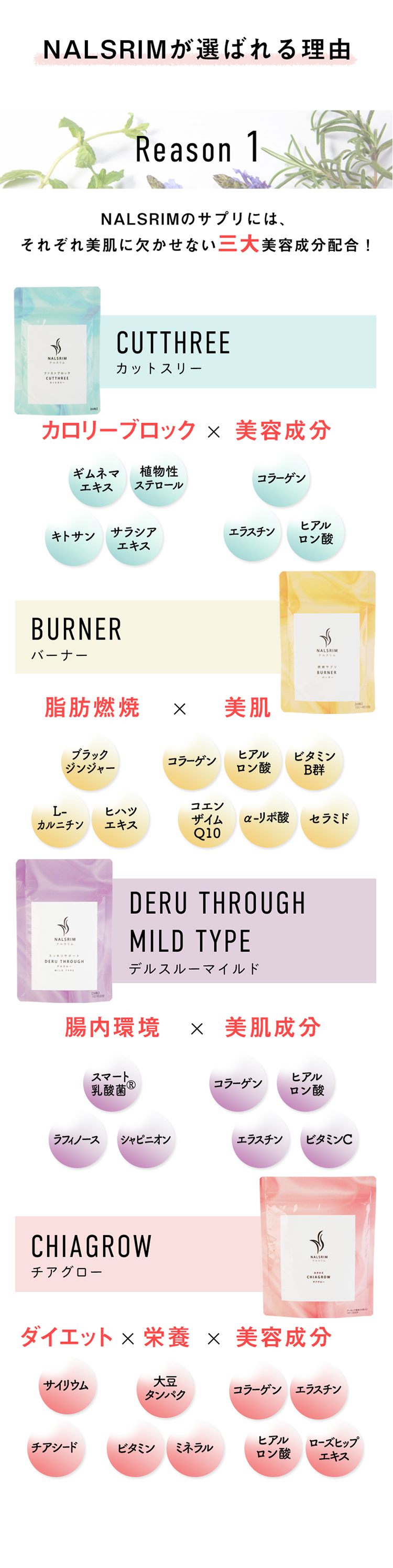 選ばれる理由